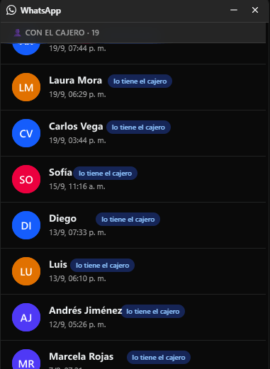 Bandeja de conversaciones de WhatsApp del negocio